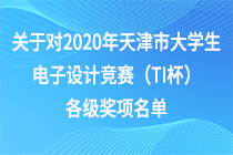 关于对2020年天津市大学生电子设计竞赛（TI杯）各级奖项名单进行公示的通知